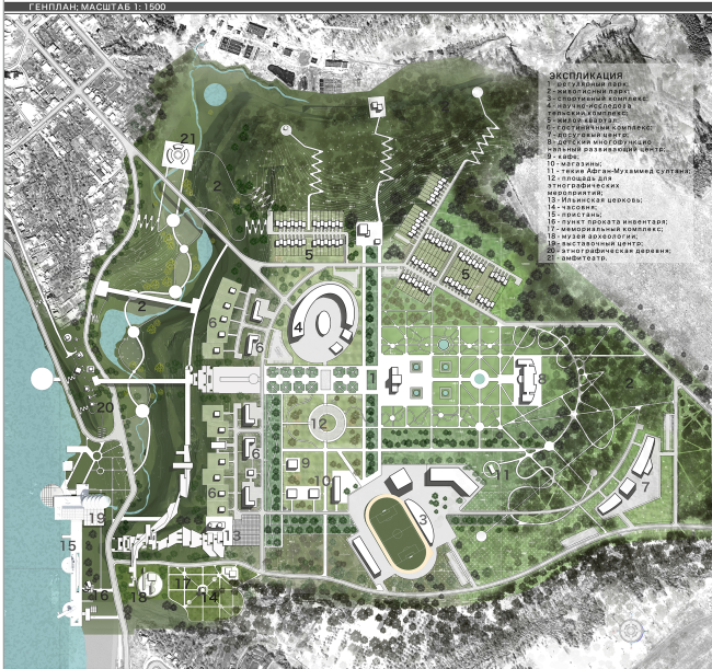 ����� ��������. ������������ ����������� �������������-����������� ����������� ���������-��������������� ������. ����������� ����