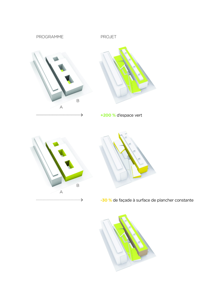 �������� ������������� ��������������� ��������� � ������ Météo France � Architecture Patrick Mauger