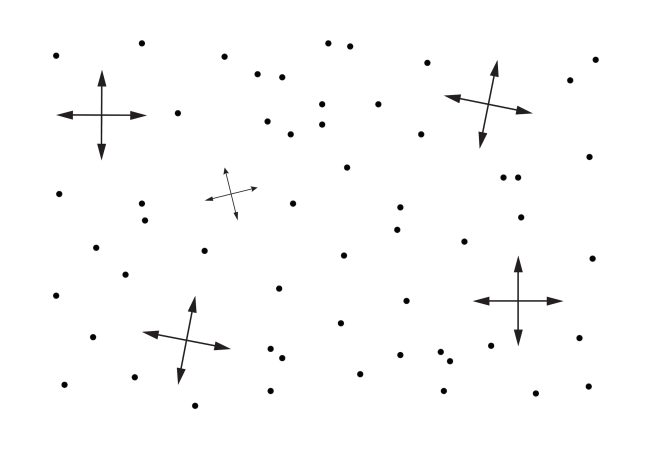 ����������� ������������� ������ �������