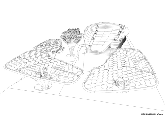 ����������� ������������� ��������� �������