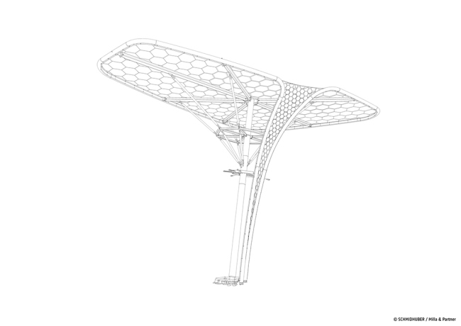 ����������� ������������� ��������� �������