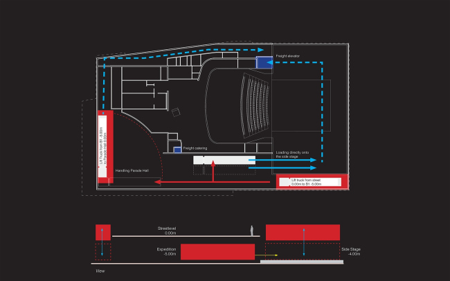 ����� ��� �� ������ � UNStudio