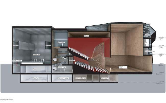 ����� ��� �� ������ � UNStudio