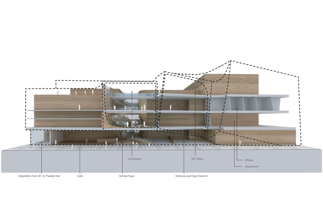 ����� ��� �� ������ � UNStudio