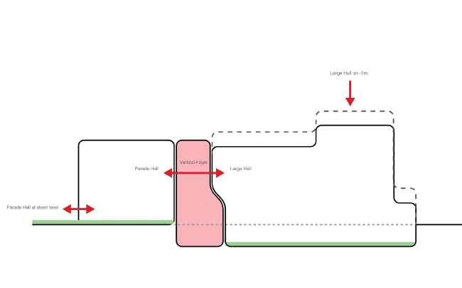 ����� ��� �� ������ � UNStudio