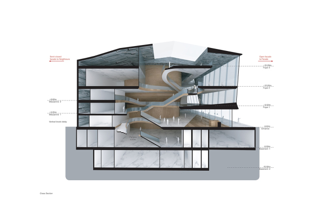 ����� ��� �� ������ � UNStudio