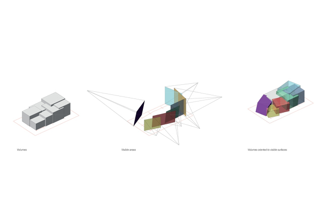 ����� ��� �� ������ � UNStudio