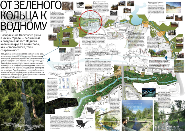 ��������� �������� ������������ ����� ��������. ������������� ���� Green Design Society (������) 