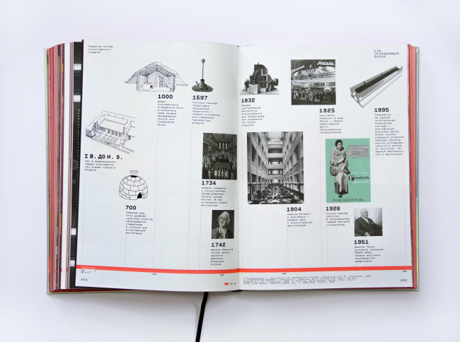 ����� ��������� � BERNASKONI