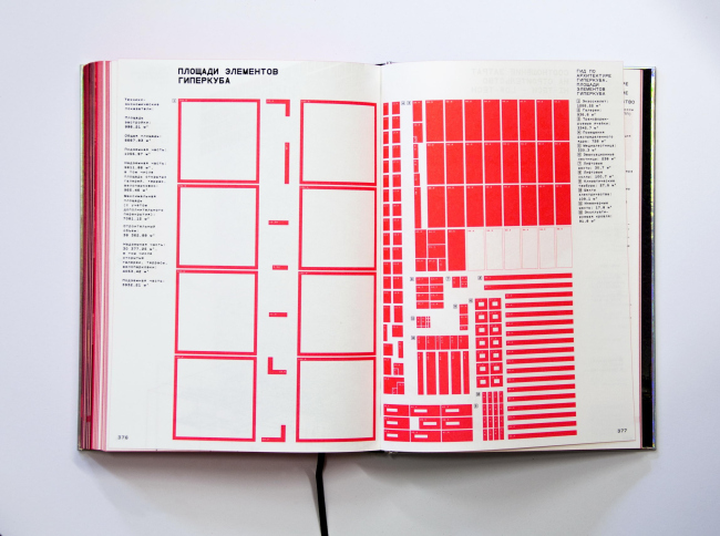 ����� ��������� � BERNASKONI