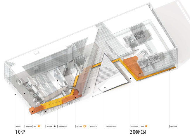 Rusian Olympic Committee HQ. Axonometry with the path of guided tours (marked orange)  "Reserve"