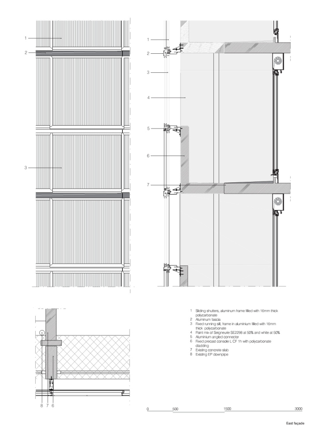 ����� ����� ������� � ������������� � LAN Architecture