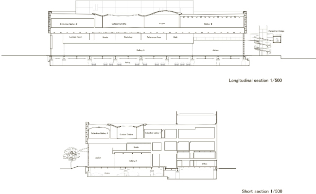 ����� �������� ���������� ���� � Shigeru Ban Architects