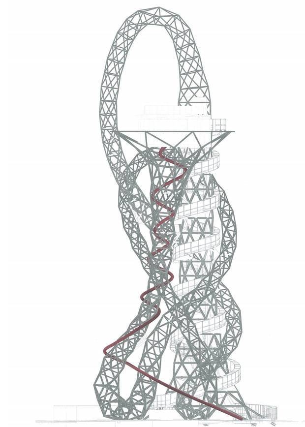      ArcelorMittal Orbit  LLDC