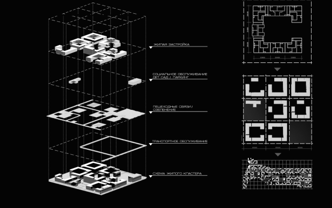 Architectural and engineering proposal on the housing project in Ilinskoe. View of the "quadrant" planning  Vissarionov Studio