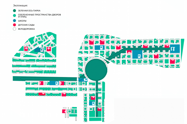 Architectural and engineering proposal on the housing project in Ilinskoe. Lanscaping plan  Vissarionov Studio