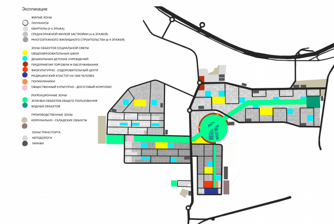 Architectural and engineering proposal on the housing project in Ilinskoe. The diagram of building typology and the functional zoning  Vissarionov Studio