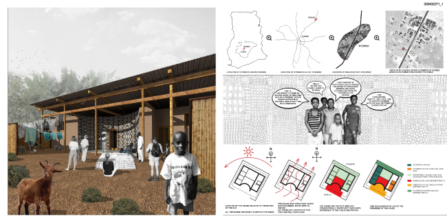 ����������� ������������� ���� �������