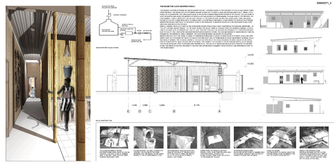 ����������� ������������� ���� �������