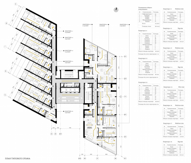 A student housing project. Author: Polina Korochkova, fourth year student of Moscow Institute of Architecture