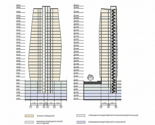 ����� ���. ������