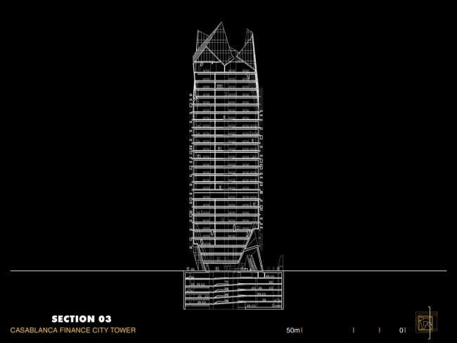 ������� ����� � ���������� ������ ���������� � Morphosis Architects