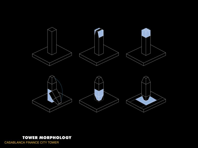 ������� ����� � ���������� ������ ���������� � Morphosis Architects