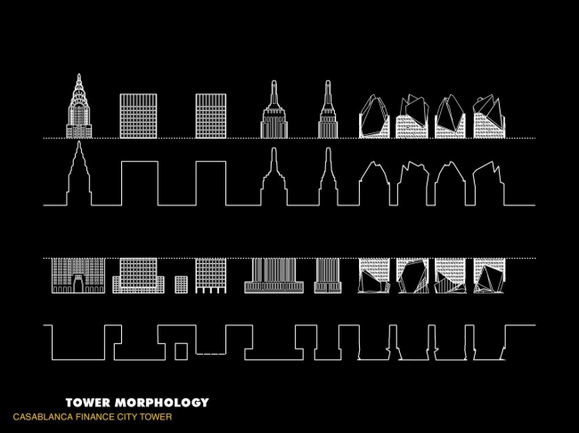 ������� ����� � ���������� ������ ���������� � Morphosis Architects