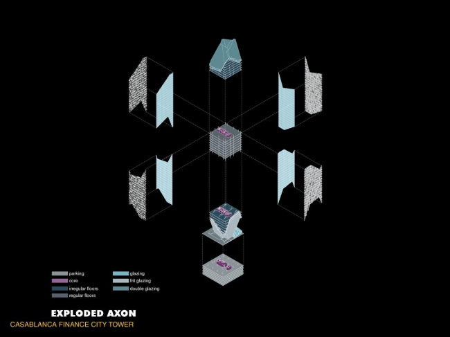 ������� ����� � ���������� ������ ���������� � Morphosis Architects