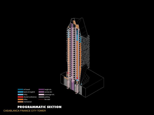 ������� ����� � ���������� ������ ���������� � Morphosis Architects
