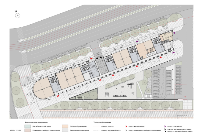 ����� �������� ����������� ���. ����� ��������������� ����������� (��� 1) � ������ �������� ARCHITECTS