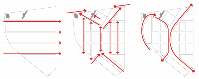 ������ ��������� ������ ������ �������� ���� � ������. �������� �������������� ����� � ������ �������� ARCHITECTS