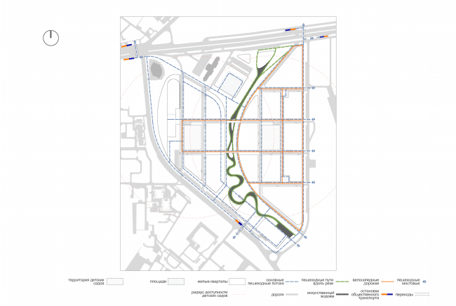 ������ ��������� ������ ������ �������� ���� � ������. ����������� ����������� �������� � ������ �������� ARCHITECTS