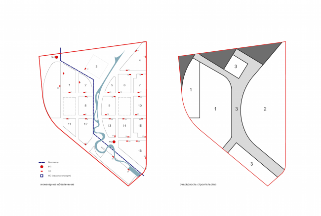 Project of building Kazan's "Sedmoye Nebo" ("Seventh Heaven") residential district. Provision diagram and the construction phases  Sergey Skuratov Architects