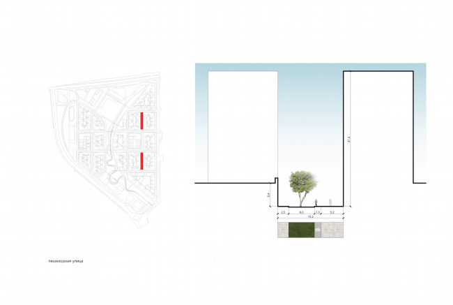 Project of building Kazan's "Sedmoye Nebo" ("Seventh Heaven") residential district. Street profile  Sergey Skuratov Architects