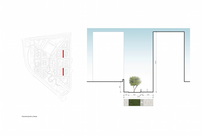 Project of building Kazan's "Sedmoye Nebo" ("Seventh Heaven") residential district. Street profile � Sergey Skuratov Architects