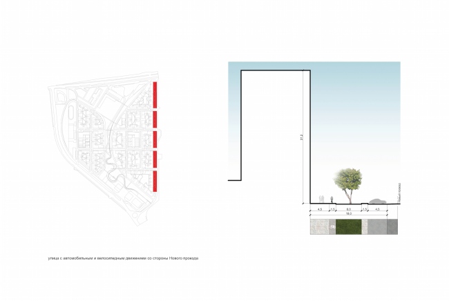 Project of building Kazan's "Sedmoye Nebo" ("Seventh Heaven") residential district. Street profile  Sergey Skuratov Architects