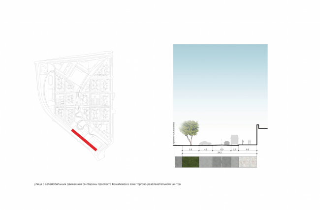 Project of building Kazan's "Sedmoye Nebo" ("Seventh Heaven") residential district. Street profile  Sergey Skuratov Architects