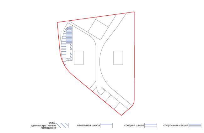 ������ ��������� ������ ������ �������� ���� � ������. ����� � ������ �������� ARCHITECTS