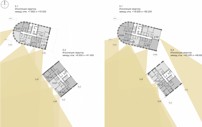 Multifunctional residential development in Khamovniki (Quarter 5 of "Sadovye Kvartaly" complex). Insolation of the apartments  Sergey Skuratov Architects