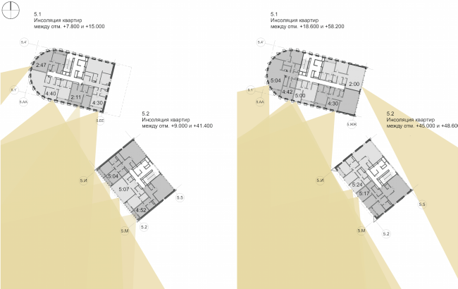Multifunctional residential development in Khamovniki (Quarter 5 of "Sadovye Kvartaly" complex). Insolation of the apartments � Sergey Skuratov Architects