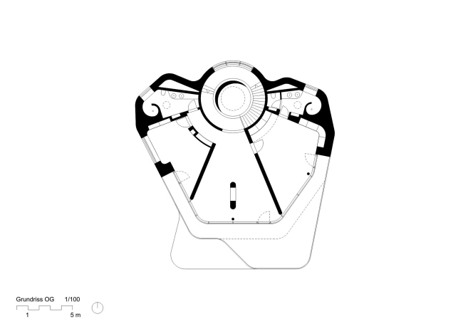 ������������� �������� � gmp