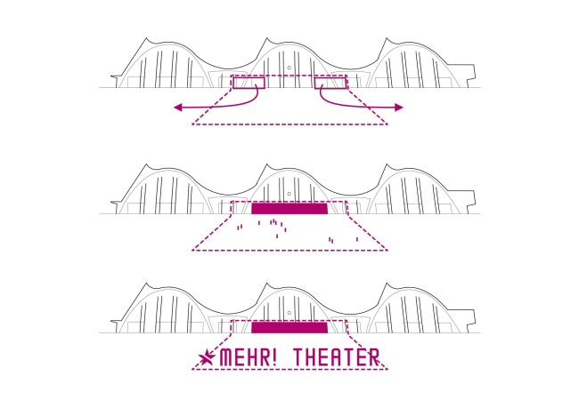 ����� Mehr! � F101 Architekten