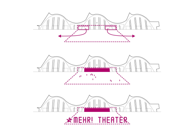  Mehr!  F101 Architekten