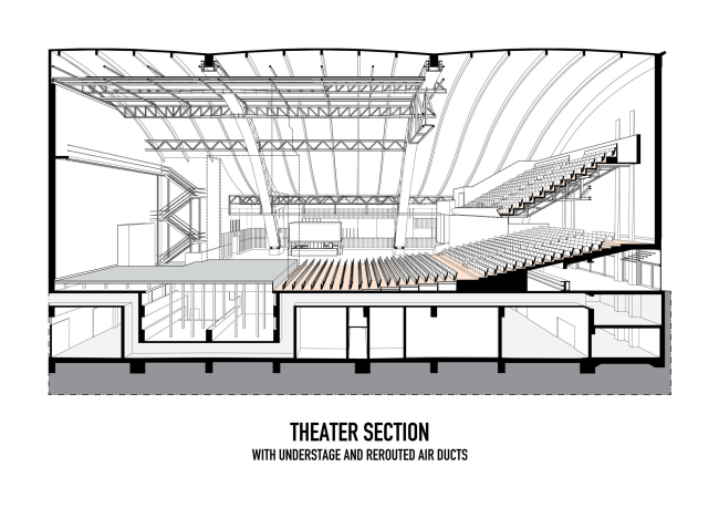  Mehr!  F101 Architekten