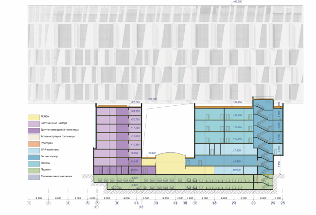 ����������� �������� RADISSON BLU MOSCOW RIVERSIDE HOTEL&SPA. ������ � ������������� ���� �������; ���������������; �����
