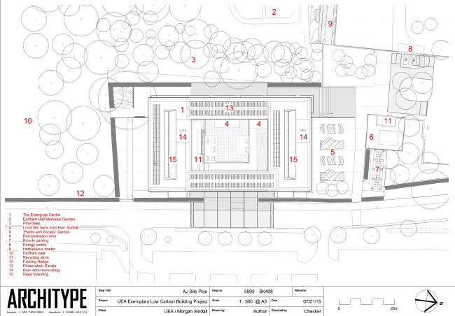 ����� ������������������� ������������ ��������� ������ � Architype