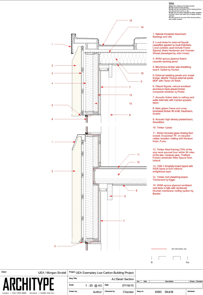       Architype