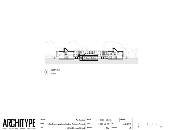 ����� ������������������� ������������ ��������� ������ � Architype