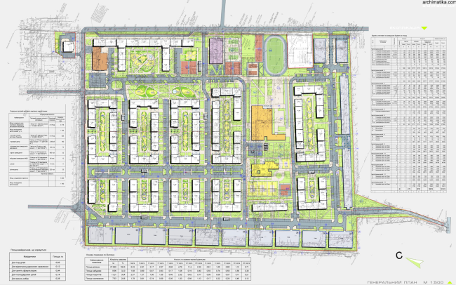 "Comfort Town" residential complex. Master plan  Archimatika